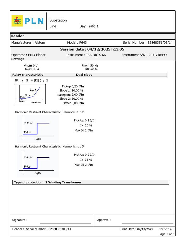 Transformer Protection Settings Report | PDF | Transformer | Power ...