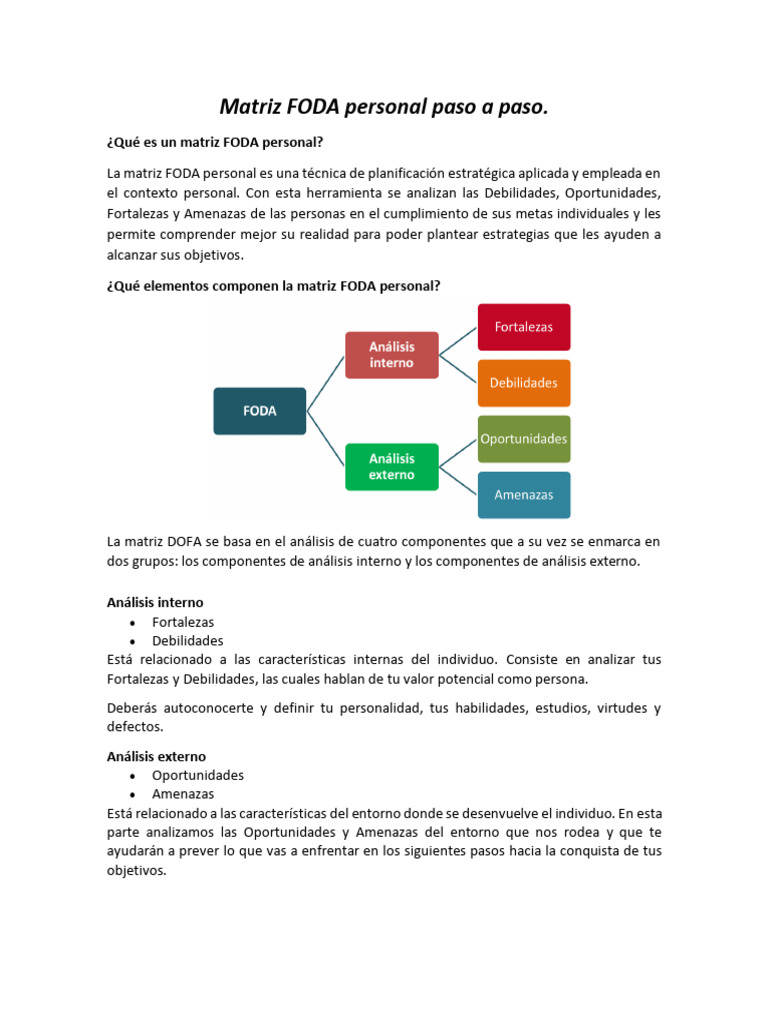 Guía de Matriz FODA Personal Paso a Paso | PDF | Análisis FODA ...