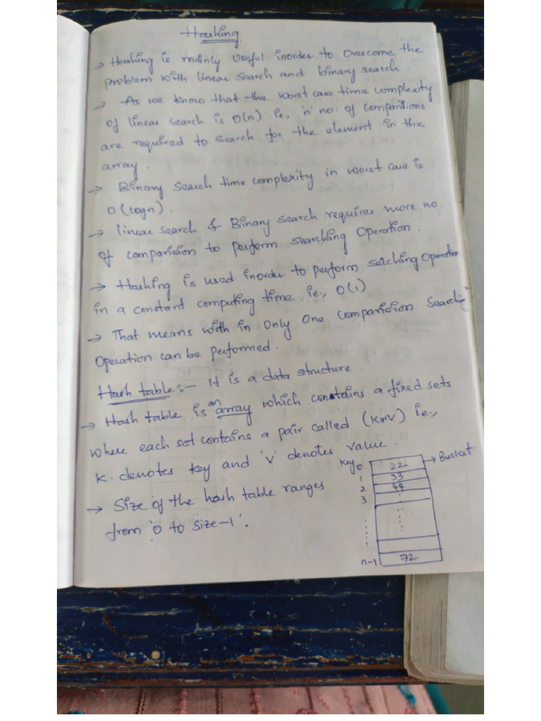 DS Notes 2 | PDF