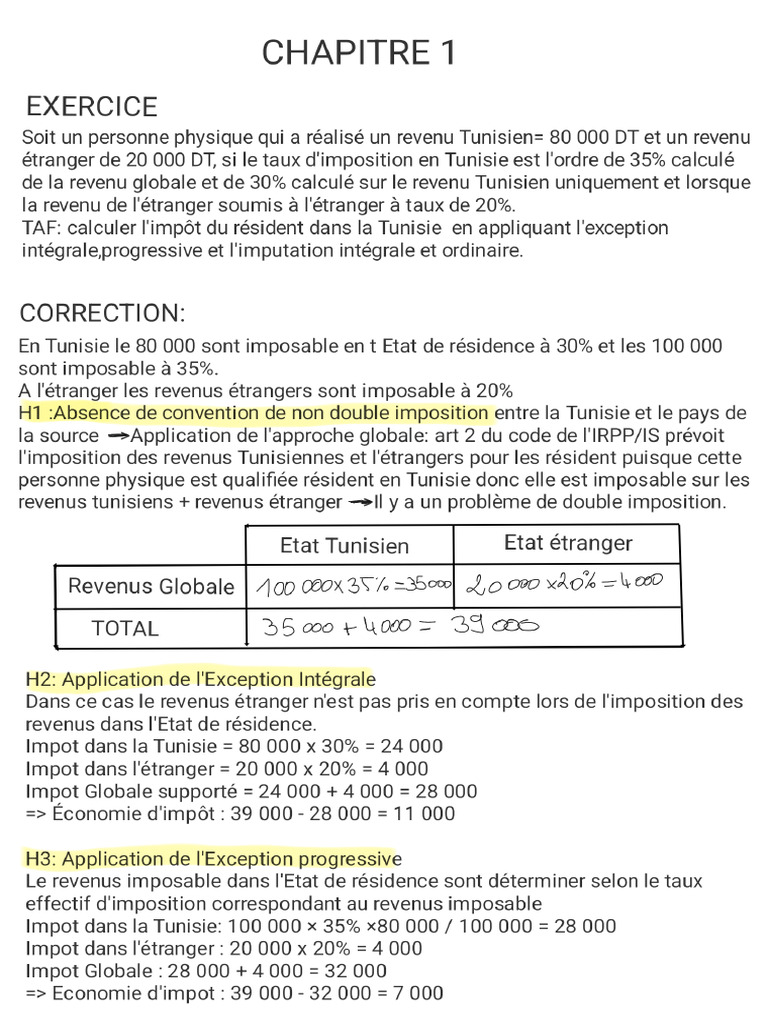 Exercices Avec Correction Fiscalité Internation | PDF