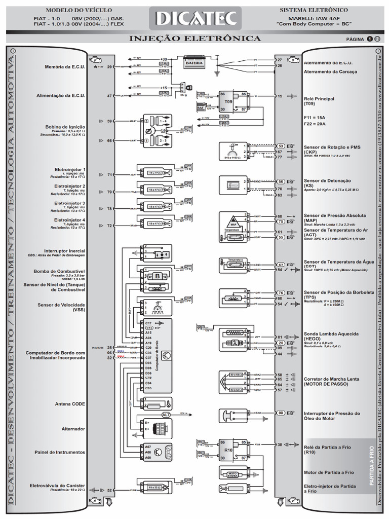 Fiat Palio IAW 4AF Con BCM | PDF