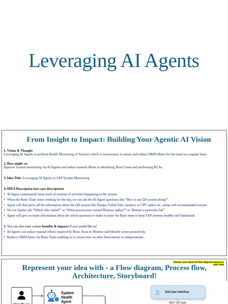 Leveraging Agentic AI System Optimization | PDF | Artificial ...