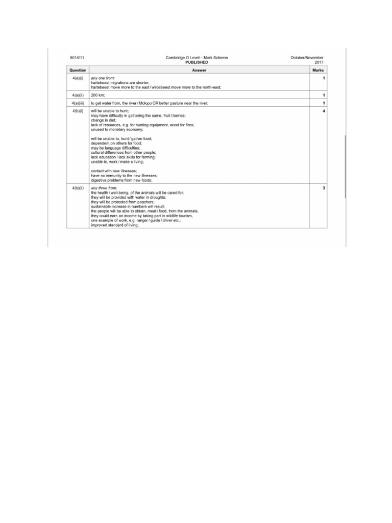 Chapter 9... Mark Scheme | PDF