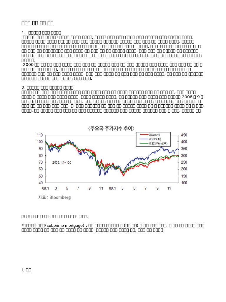 2008 금융위기 원인 및 과정 | PDF
