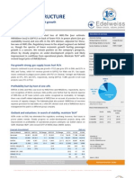 GMR Infrastructure - Result Update