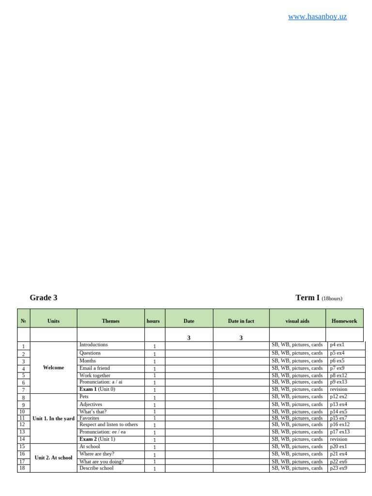 Grade 3 English Curriculum Overview | PDF