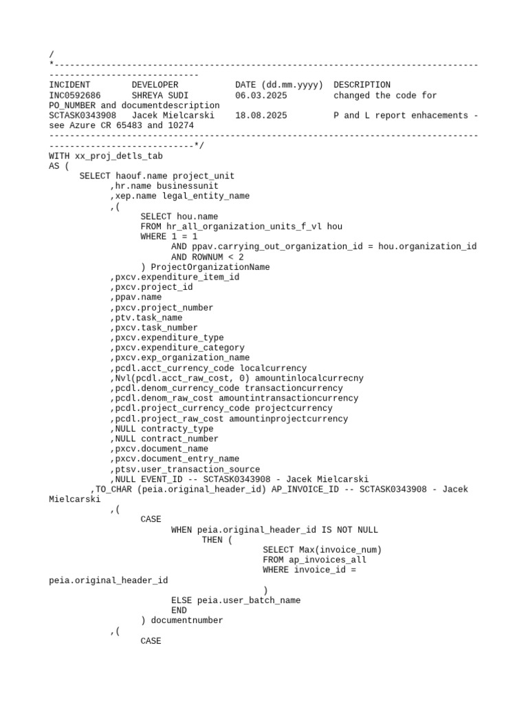 Incident Reports and Code Changes | PDF | Accounting | Business