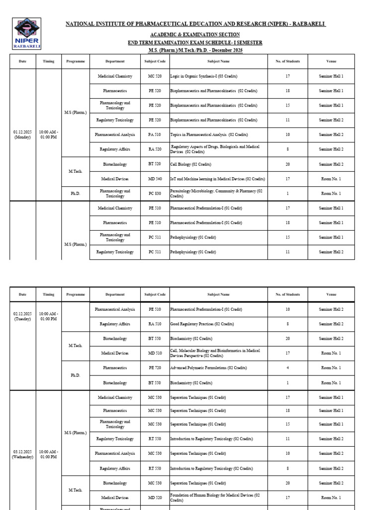 NIPER Raebareli Exam Schedule December 2025 | PDF | Pharmacology ...