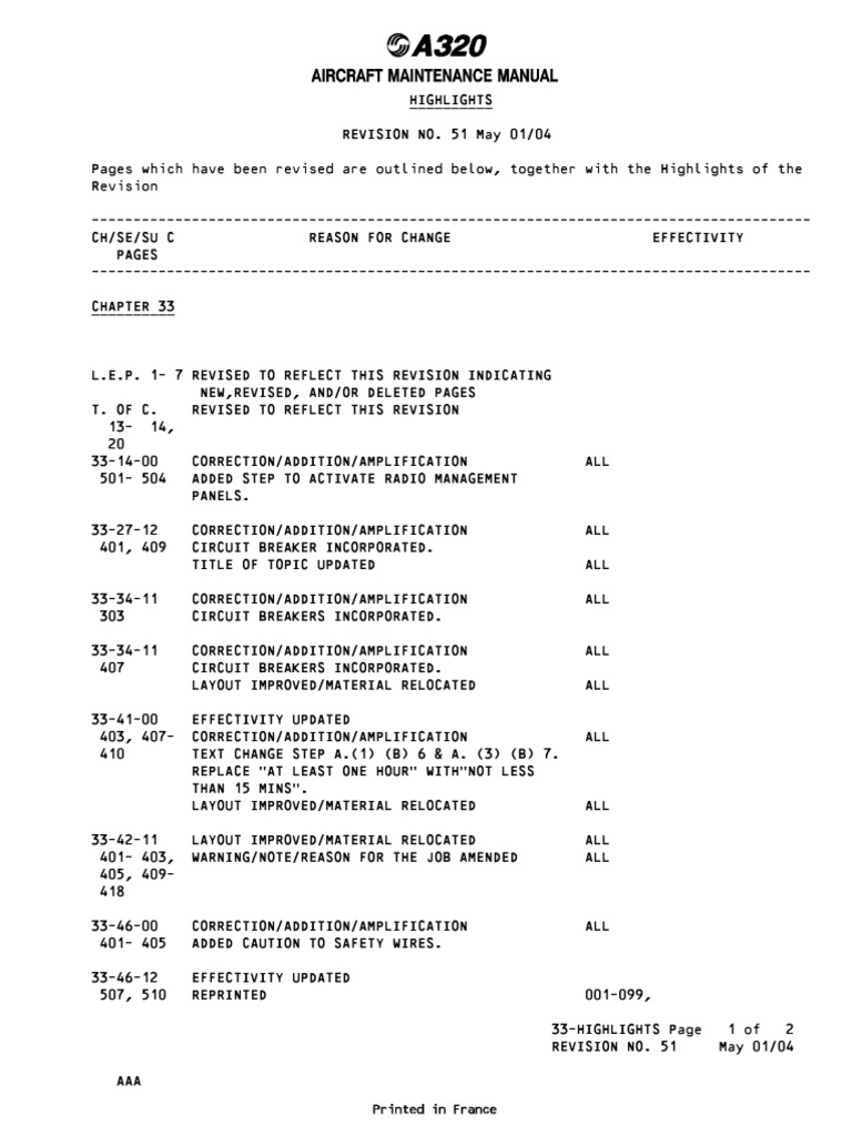 Nammaaaa 000024 | PDF | Cockpit | Components