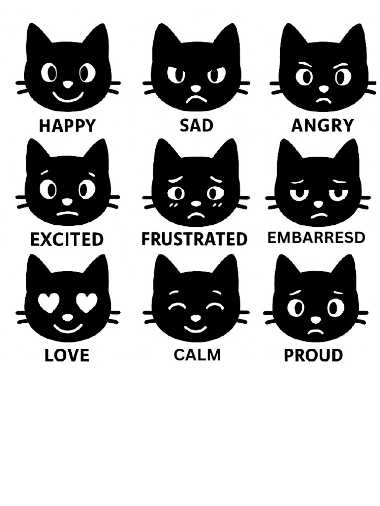 Cat Emotions | PDF