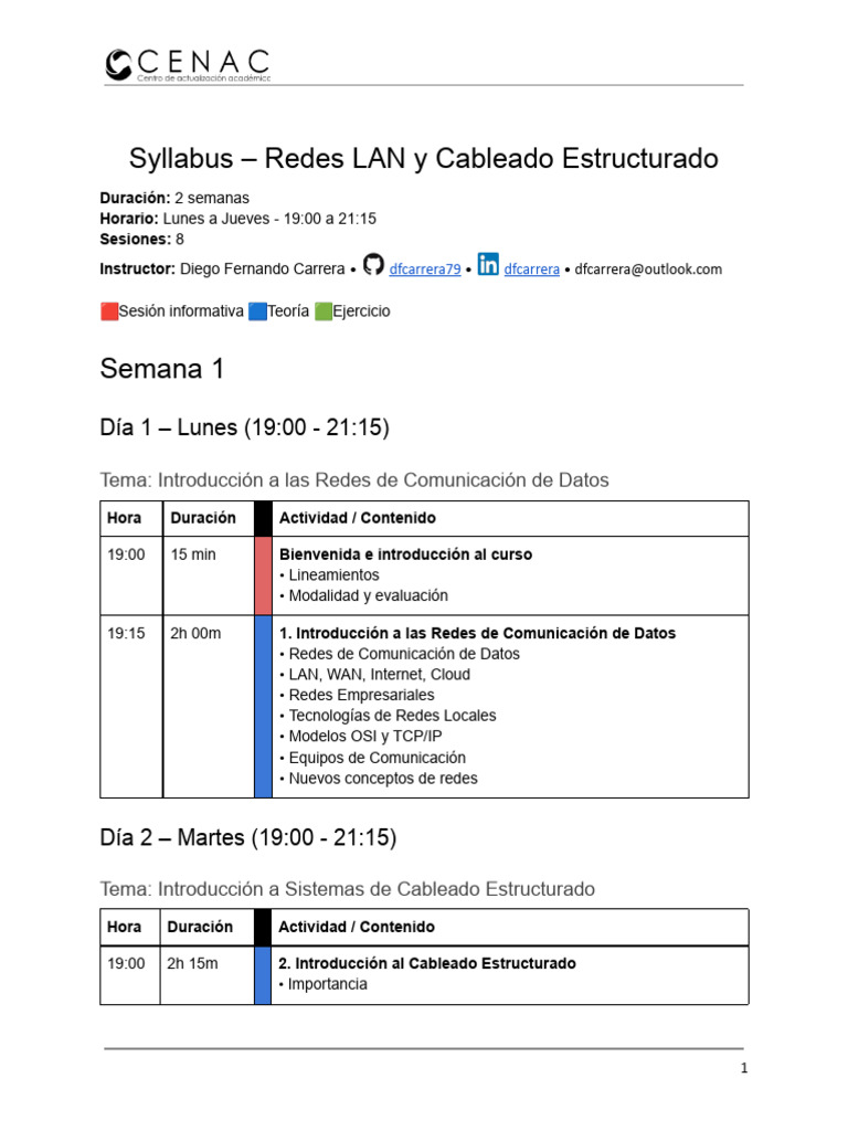 Syllabus de Redes LAN y Cableado Estructurado | PDF | Red de ...