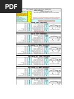 Tabela de Calculos Para Tampos