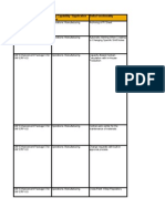 Release Available Delta Functionality Key Capability / Application Area