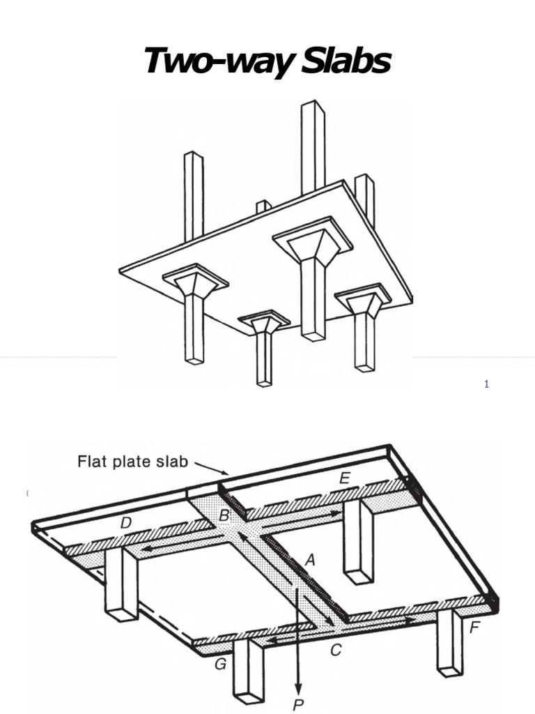 Two-Way Slab Design and Analysis Guide | PDF | Bending | Beam (Structure)
