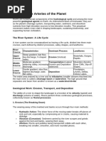 River Erosion and Transportation Processes | PDF | Erosion | River
