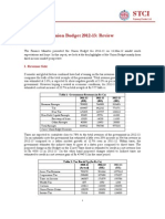 Union Budget 2012-13 - Review