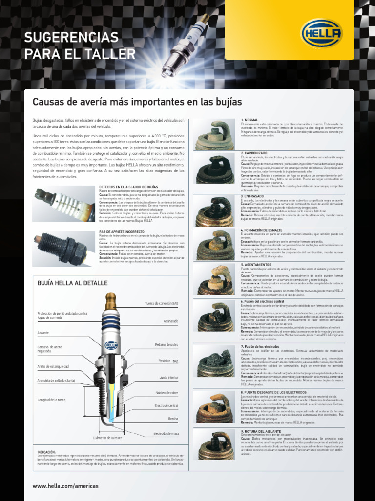 Spark_Plug_Mechanic-tips | PDF | Aislador (Electricidad) | Ingeniería ...