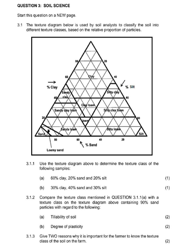 G11 AGRIC SOIL SCIENCES PART 1 by Metiso S | PDF
