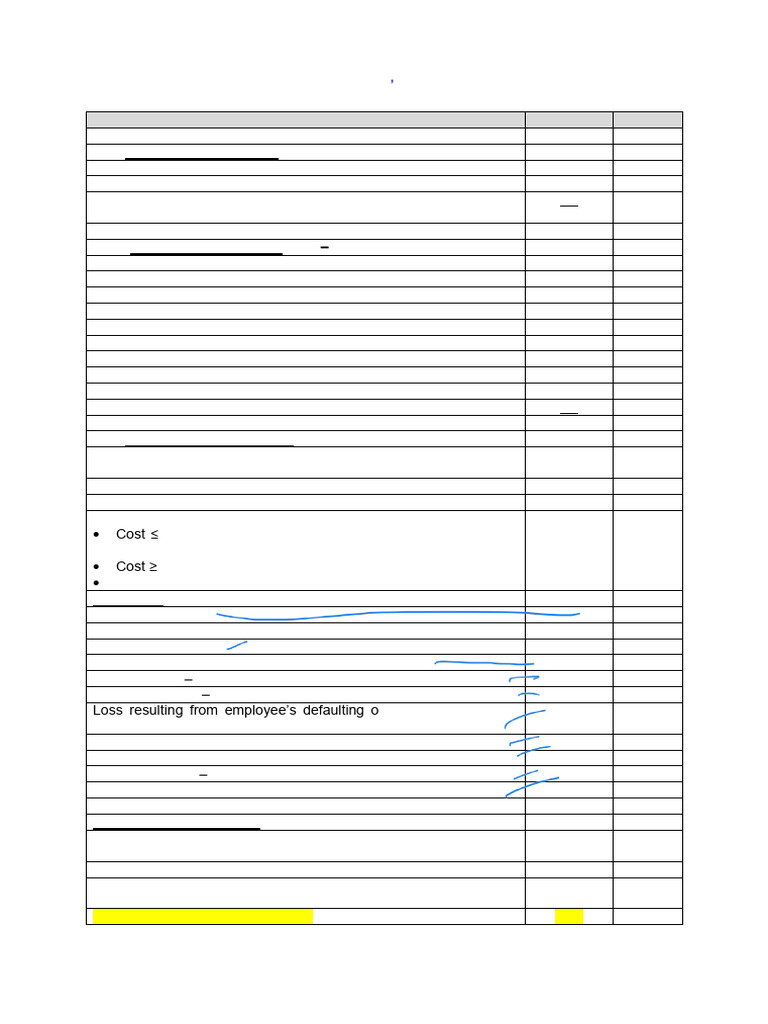 Statutory Business Income Calculation Guide | PDF | Expense | Tax Deduction