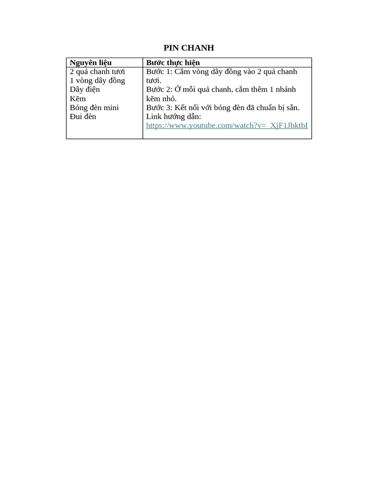 Pin Chanh | PDF