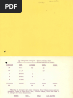 Pullman Lease Withdrawals and Storage | PDF | Rolling Stock
