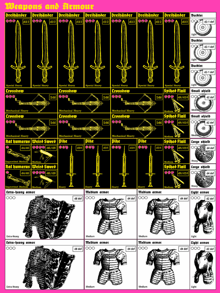 Weapons and Armour | PDF