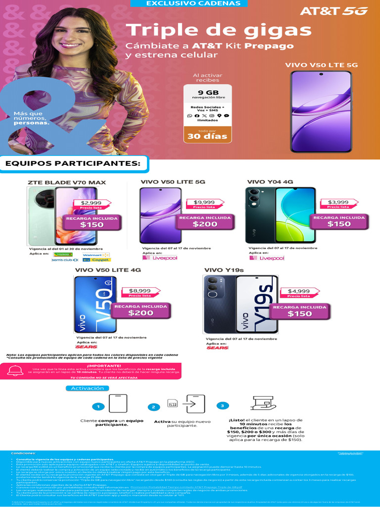 Promoción AT&T Prepago: Triple de GB | PDF