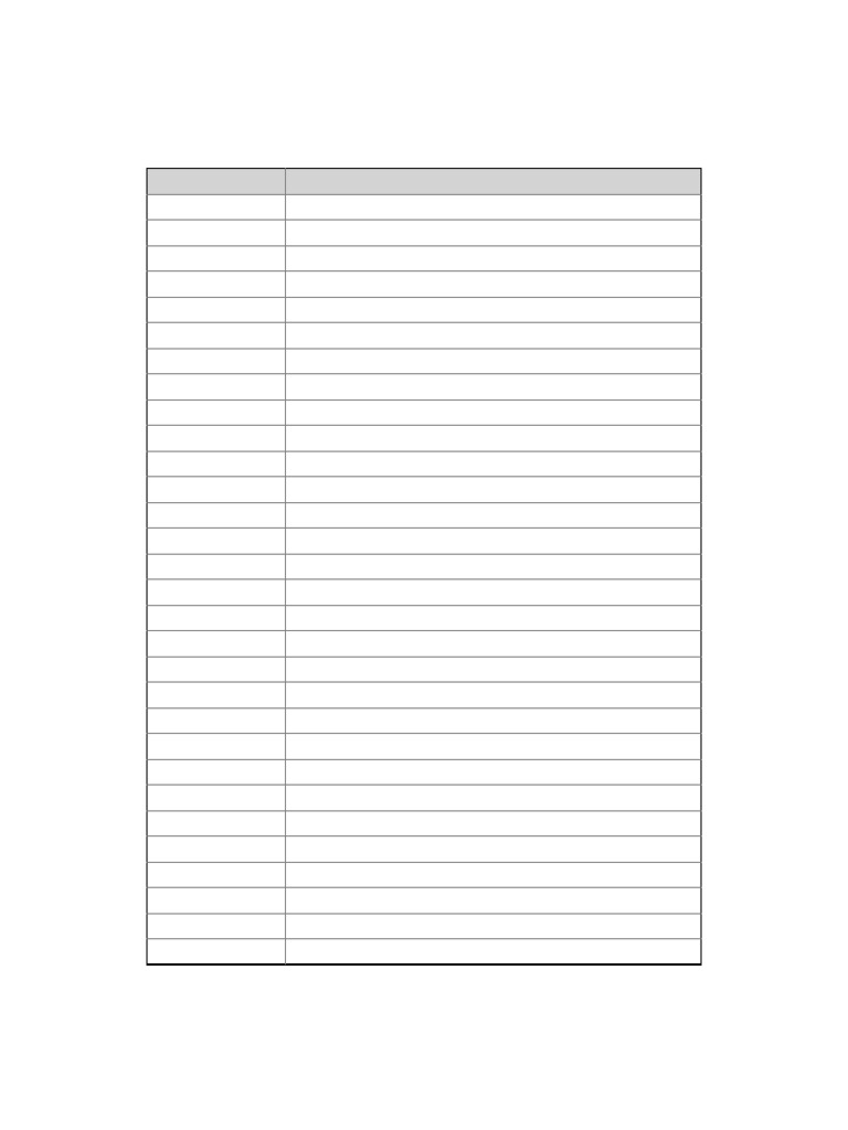 30 Days Checklist | PDF