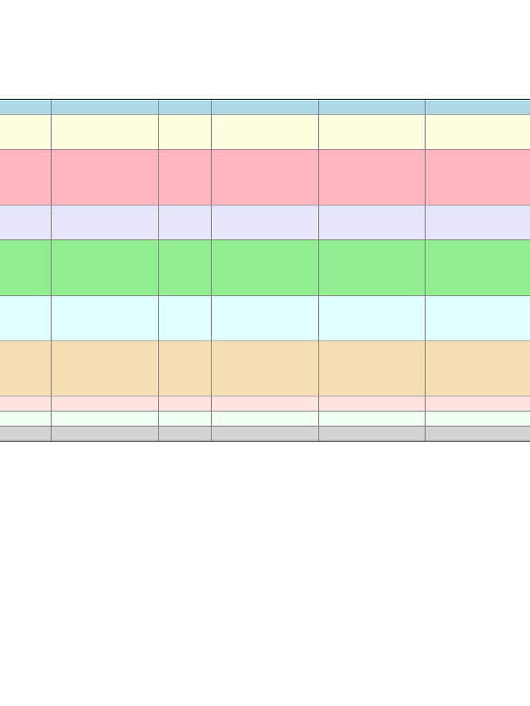 NIS Table ColorCoded | PDF | Global Health | Children's Health
