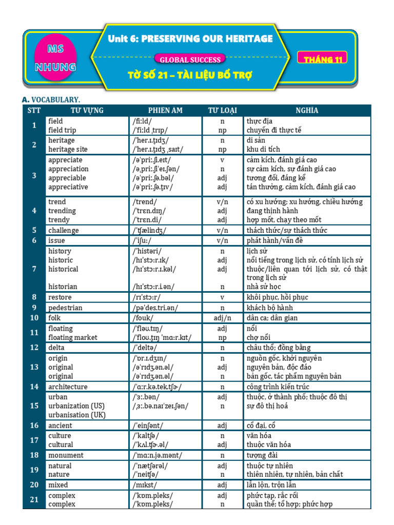 E11-Unit 6 | PDF