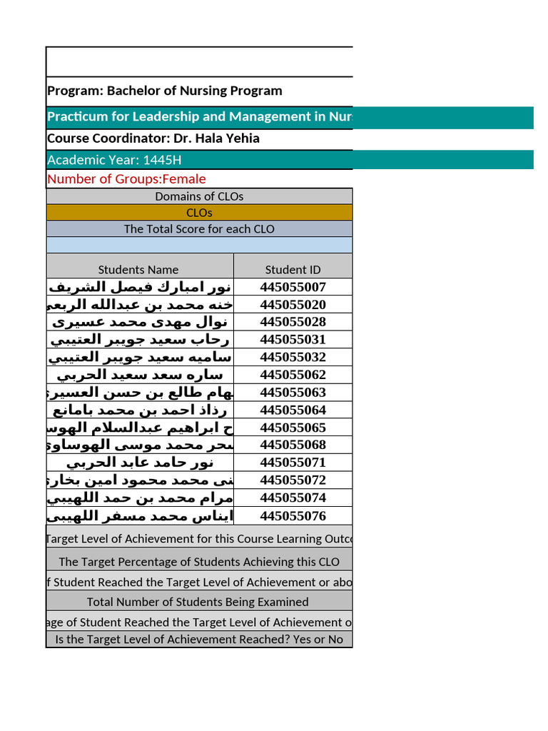 CLOs Assessment R of Leadership Managent V2 1445 | PDF