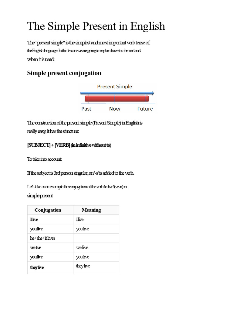 Understanding Simple Present Tense | PDF | Grammatical Conjugation ...
