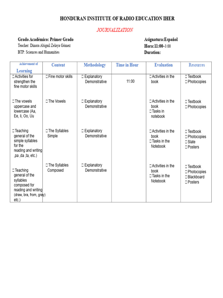First Grade Curriculum Overview | PDF | Learning | Cognition