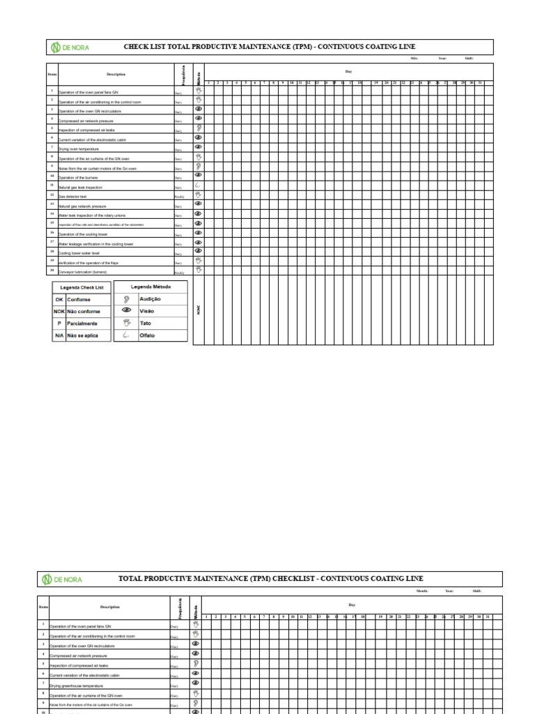 TPM Checklist - Continuous Coating Line (4) | PDF | Leak | Air Conditioning