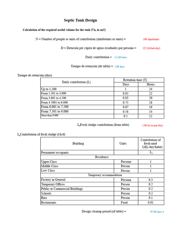 Septic Tank Design and Sizing Guide | PDF | Septic Tank | Environmental ...