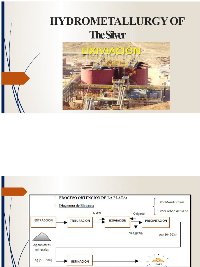 Hydrometallurgy of Silver Extraction | PDF | Silver | Cyanide