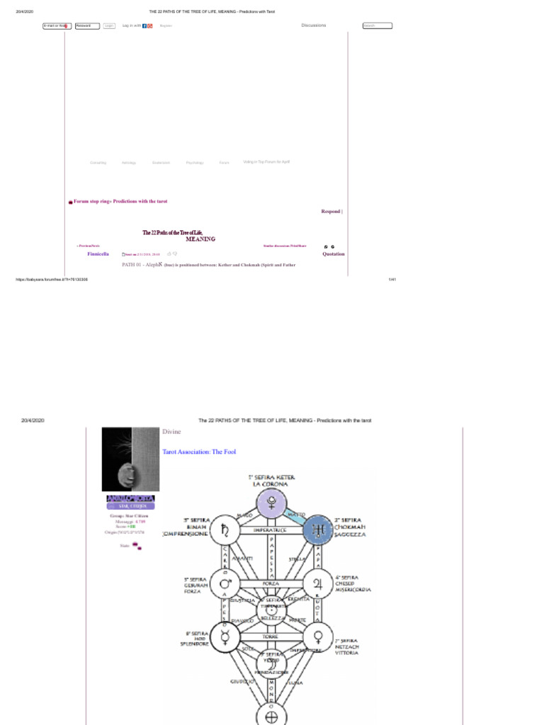 22 Paths of the Tree of Life Explained | PDF | Spirituality