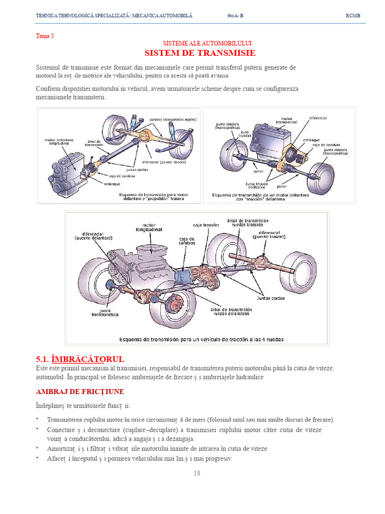 Sistem de Transmisie | PDF