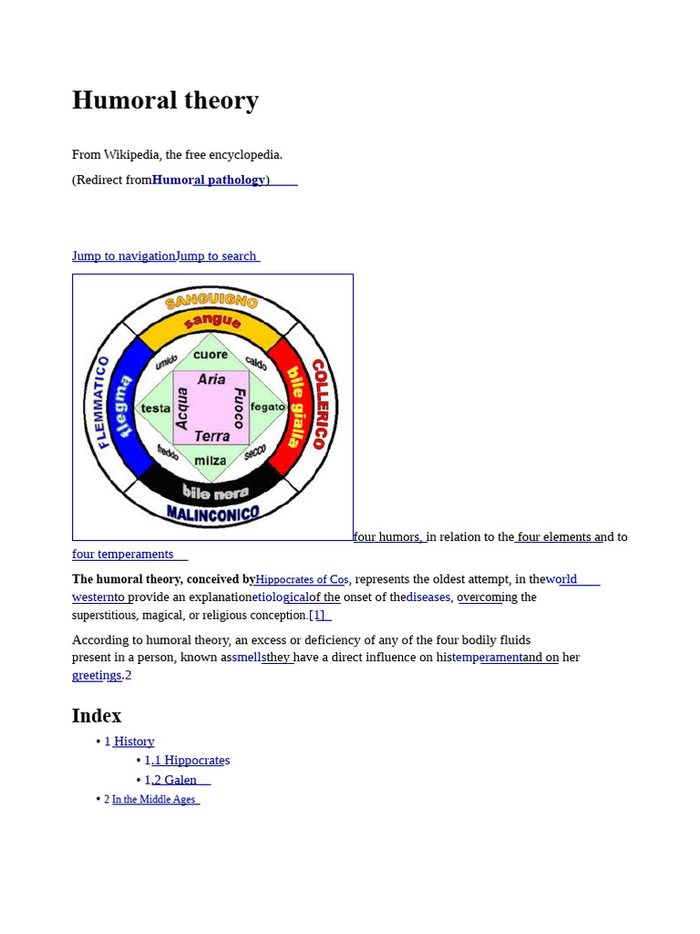 Understanding the Four Humors Theory | PDF | Medicine