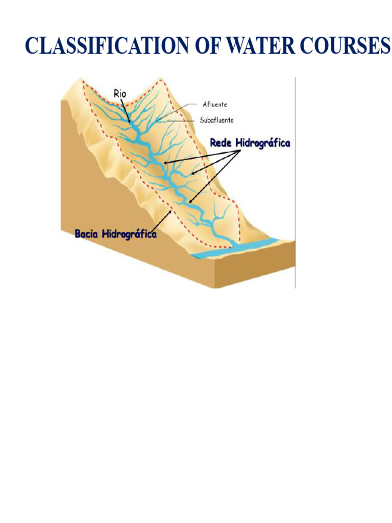 Water Course Classification Methods | PDF | Stream | Drainage Basin