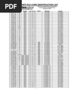 Download ECU ID Nissan by Josue Solis SN96160816 doc pdf