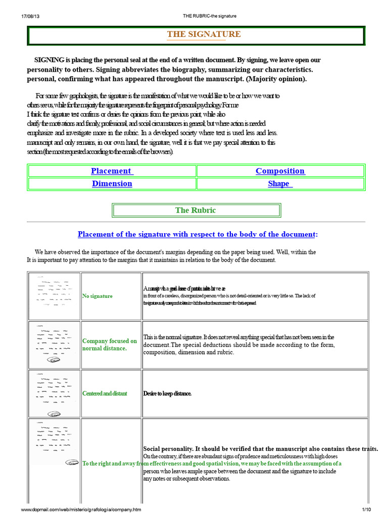 Understanding Signature Analysis in Graphology | PDF | Self Esteem ...