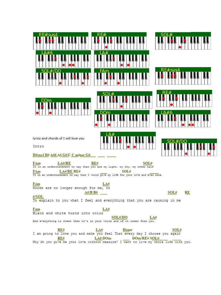 I Will Love You Lyrics and Chords | PDF | Songs