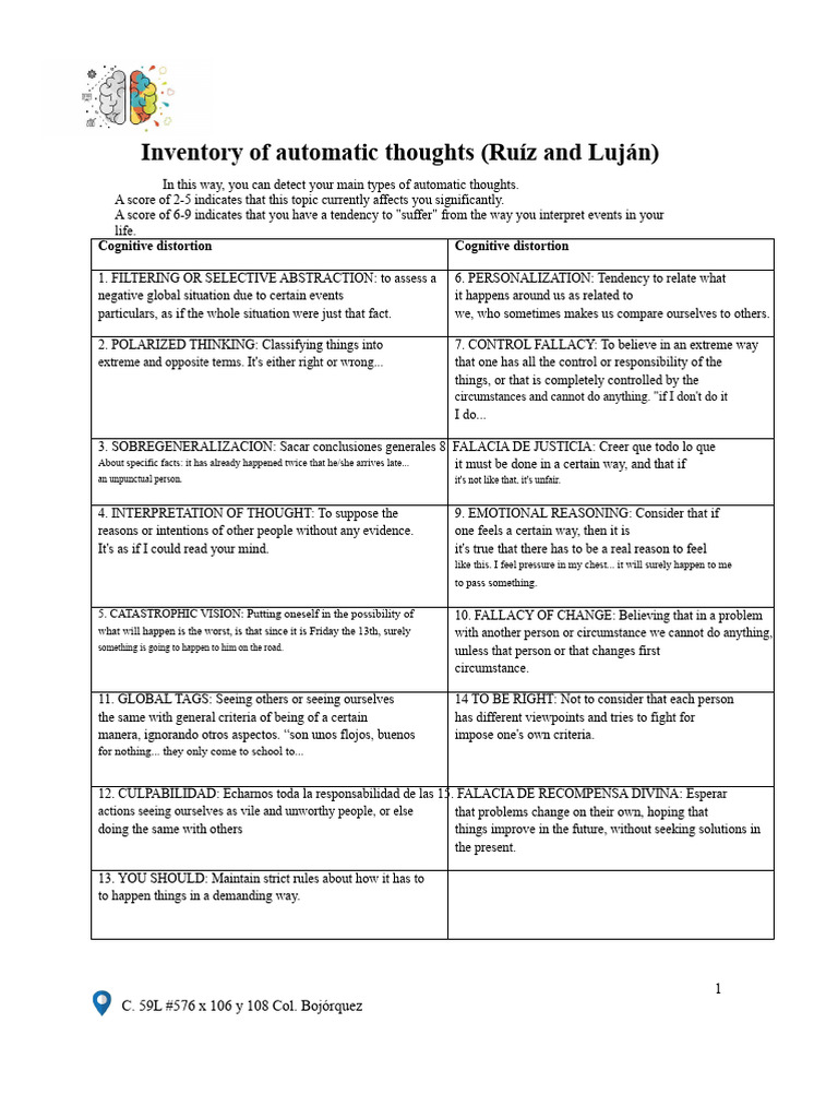 Understanding Automatic Thoughts Inventory | PDF | Thought | Neuroscience
