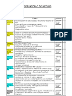 Planificación Observatorio de Medios 2011