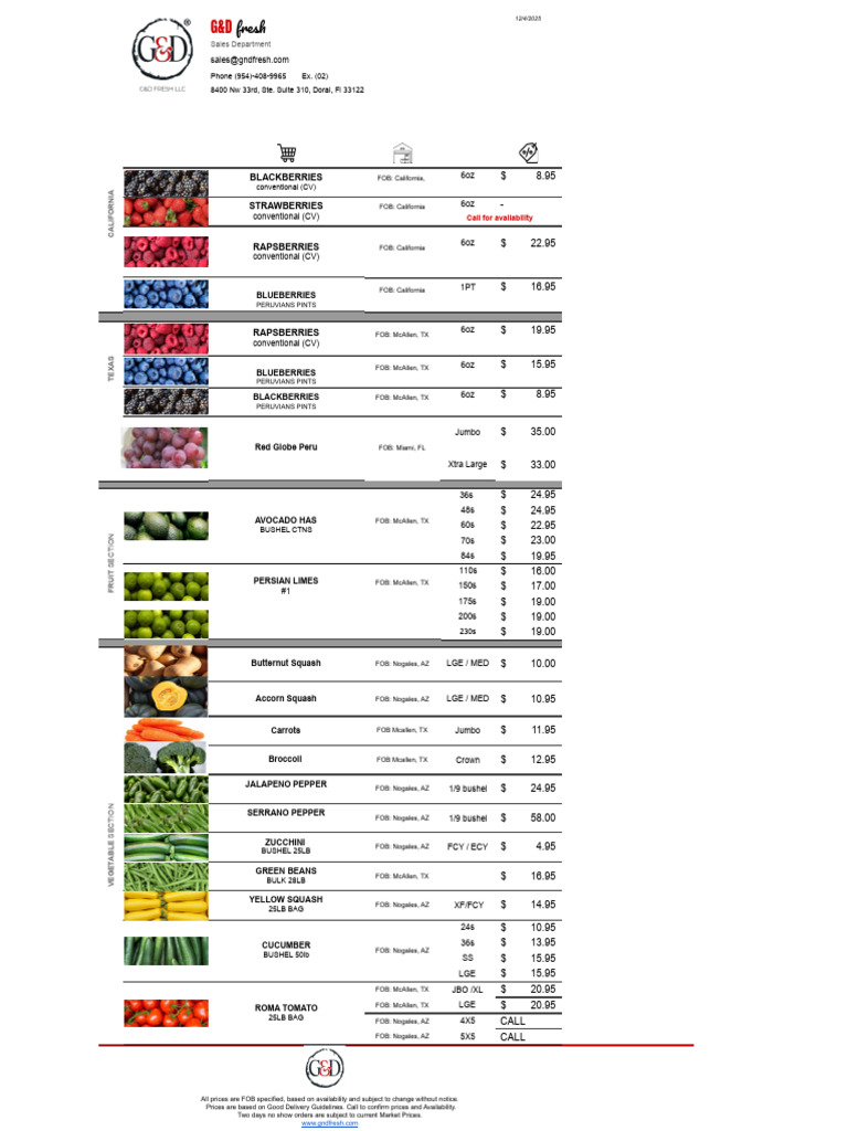 Fresh Produce Pricing and Availability | PDF | Edible Fruits | Vegetables