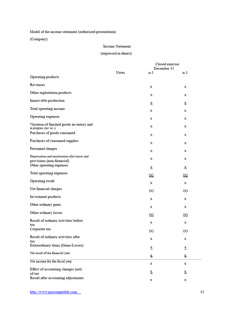 Income Statement Model Overview | PDF | Income Statement | Expense