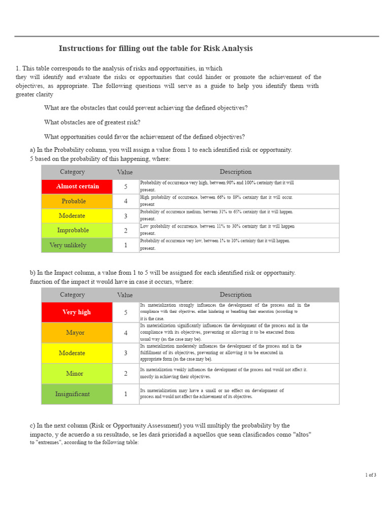 Risk Analysis Table Instructions | PDF | Risk | Probability