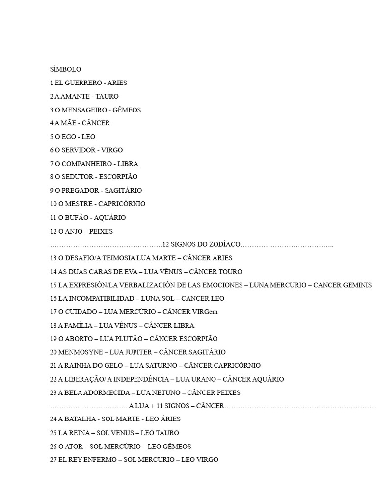 Signos do Zodíaco e suas Interpretações | PDF | Signo do zodíaco ...
