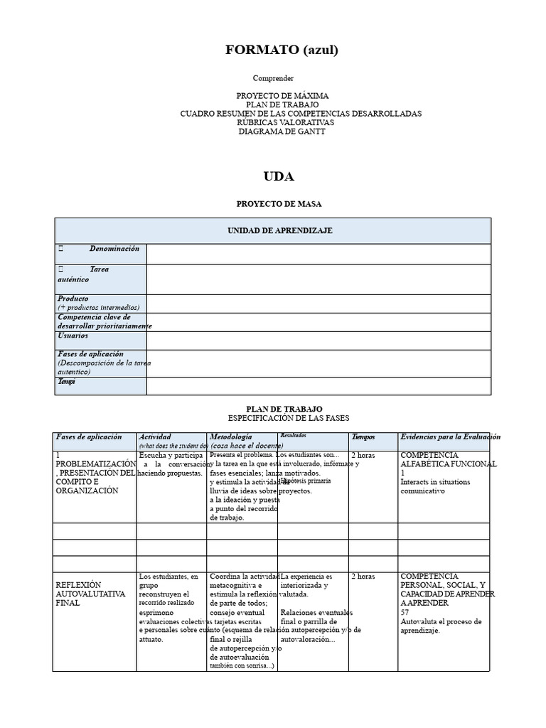 Formato Uda Vacío | PDF | Aprendizaje | Cognición